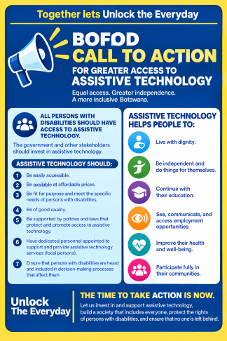 Cover of the #UnlockTheEveryday advocacy output for Botswana